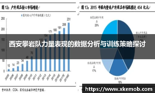 西安攀岩队力量表现的数据分析与训练策略探讨