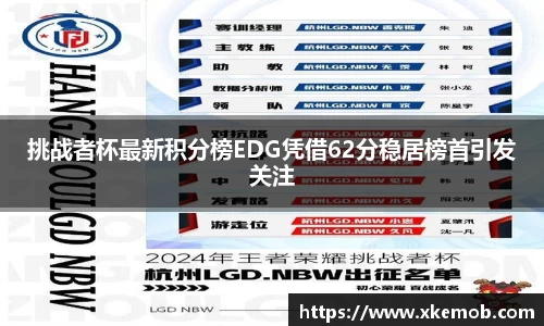 挑战者杯最新积分榜EDG凭借62分稳居榜首引发关注