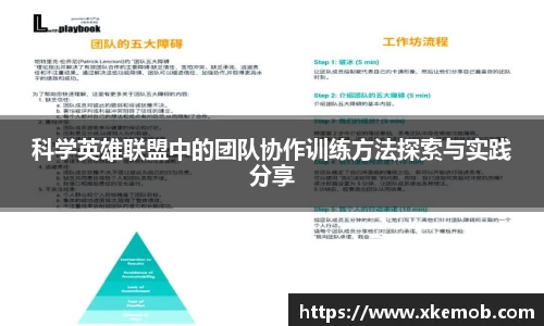科学英雄联盟中的团队协作训练方法探索与实践分享
