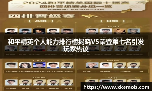 和平精英个人能力排行榜揭晓V5荣登第七名引发玩家热议